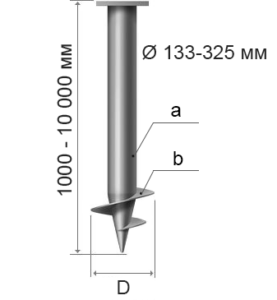 винтовые сваи под заказ